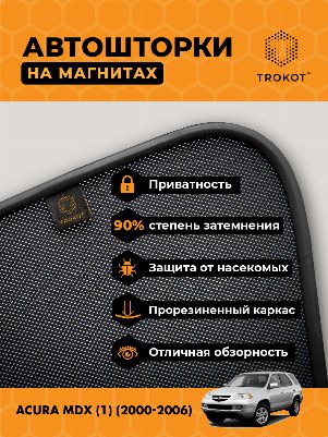 Acura MDX (1) (2000-2006) Внедорожник 5 дв. Комплект на передние двери PREMIUM